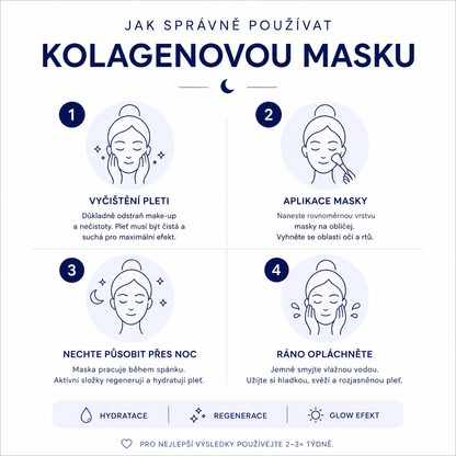 Nuvea Skin – Kolagenová noční maska™